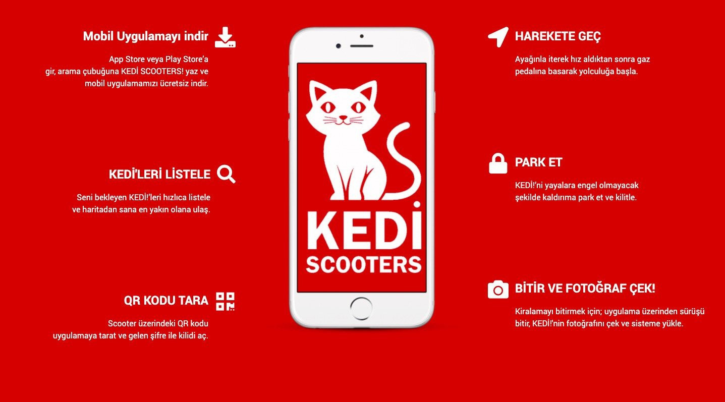 Kedi Scooters