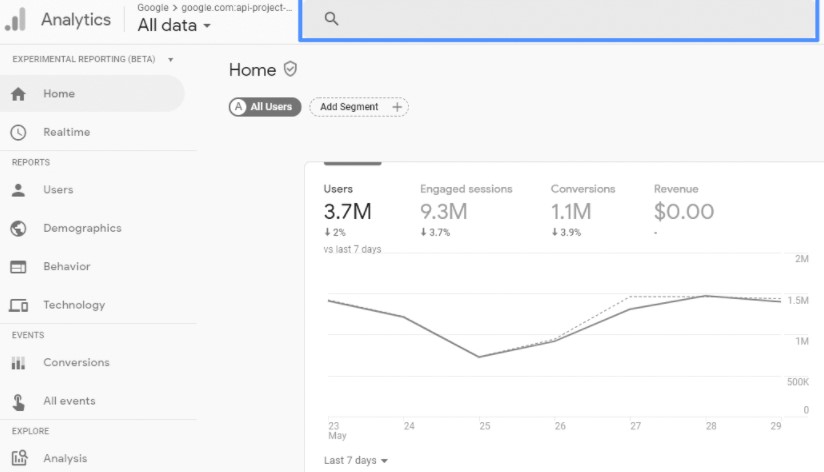 google analytics çöktü mü