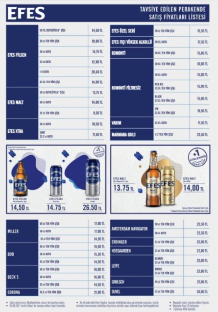 2021 bira zammı