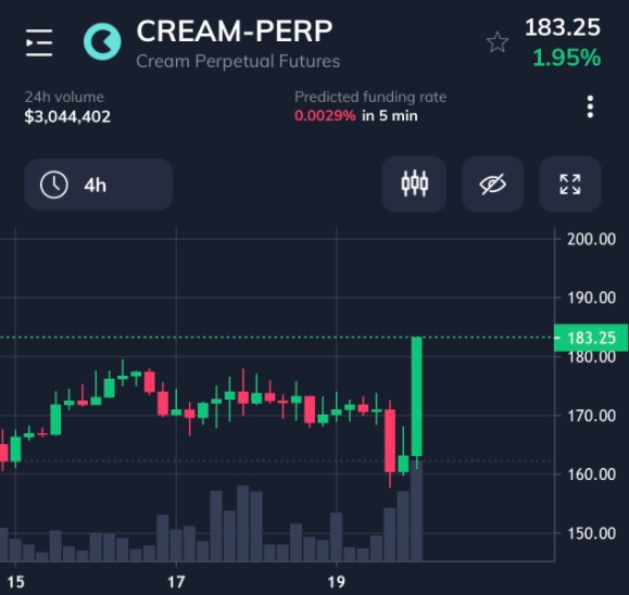 Cream coin nedir?
