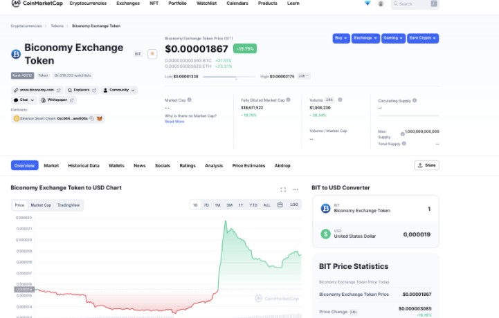 Biconomy coin nedir? 