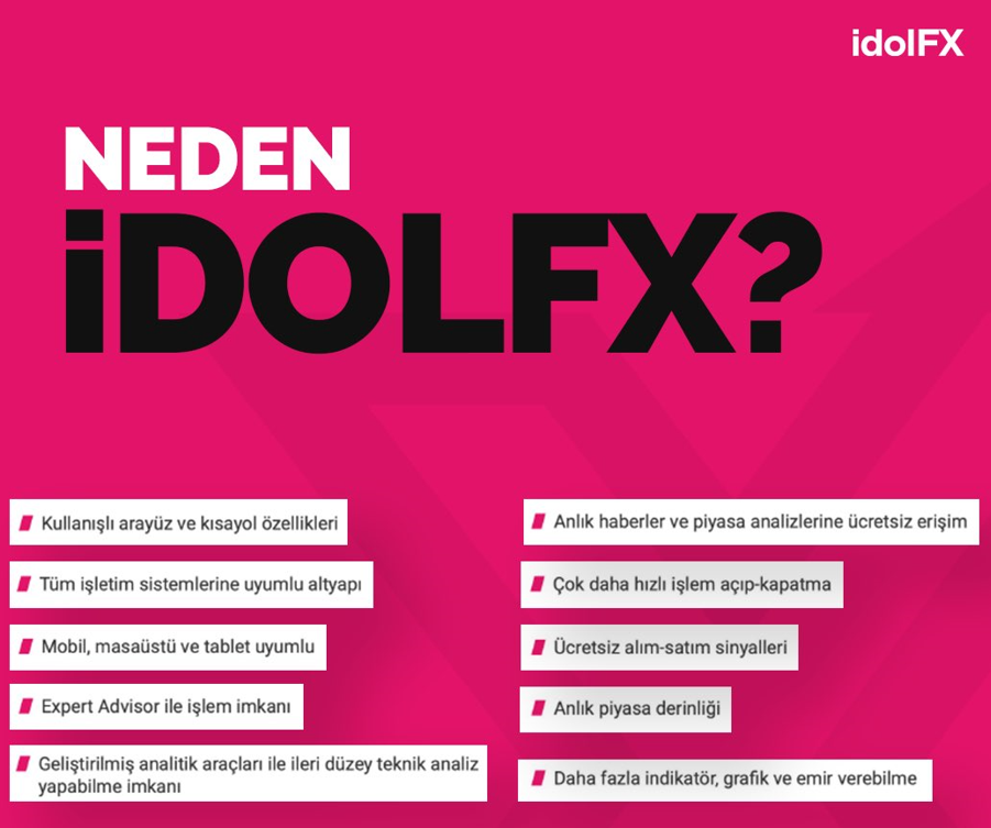 İdolFx’ten Tüm Yatırımcıları İçin Tema Vakfına Bağış Kampanyası