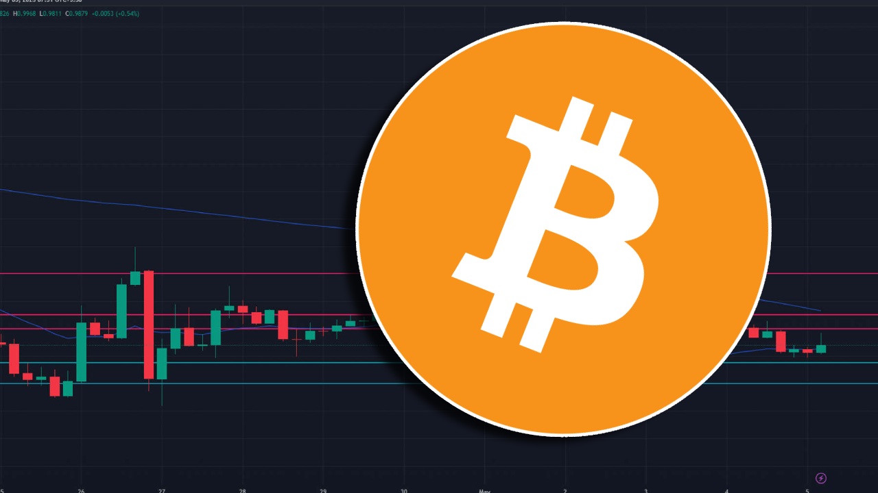 FED faiz kararından sonra Bitcoin ve Ethereum yükseldi, altcoinler karıştı!